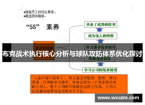 布克战术执行核心分析与球队攻防体系优化探讨 布克战术执行核心分析与球队攻防体系优化探讨